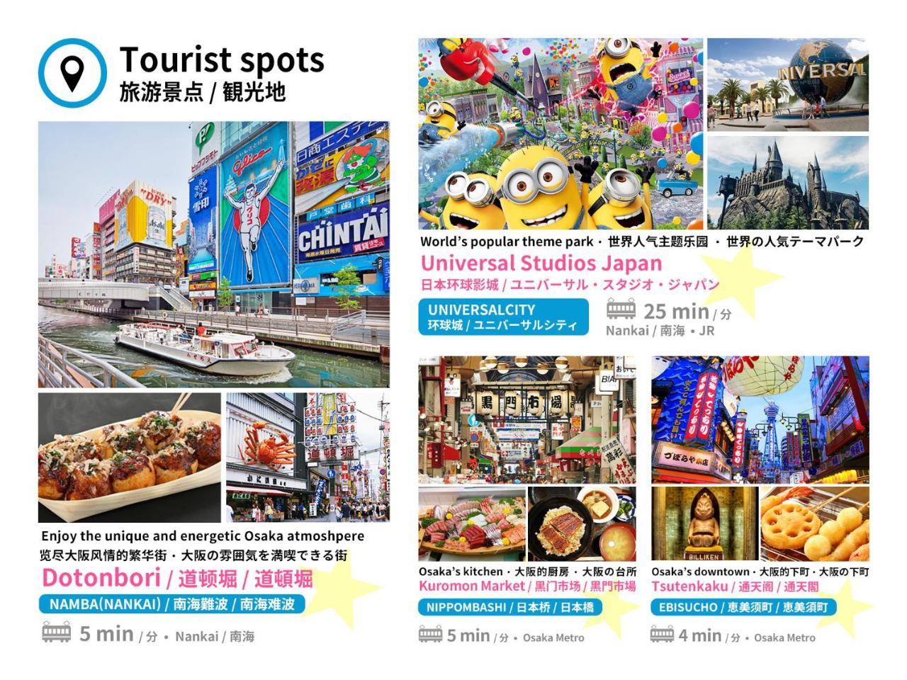 Apartament Fds Enishi Osaka Zewnętrze zdjęcie
